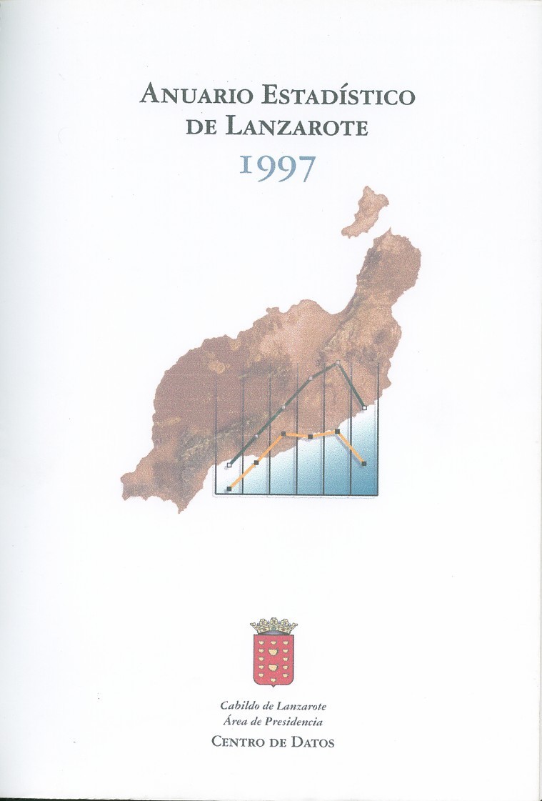 Anuario Estadístico de Lanzarote 1997